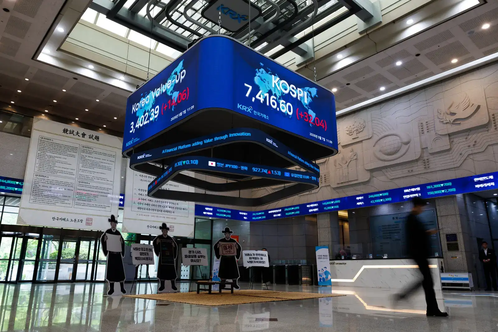 World’s hottest market has Korea bulls reaching for protection
