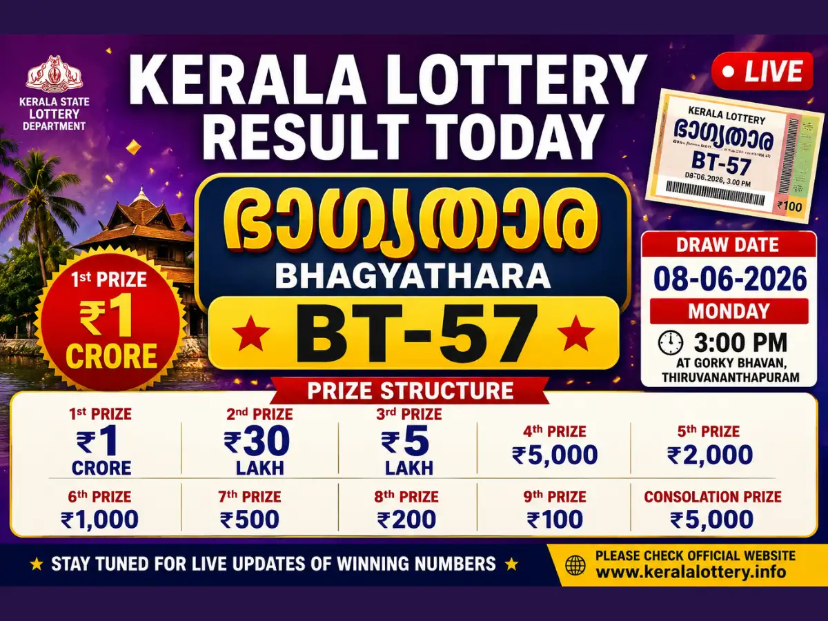 Kerala Lottery Result Today (08-06-2026): Winners of Rs 1 cr