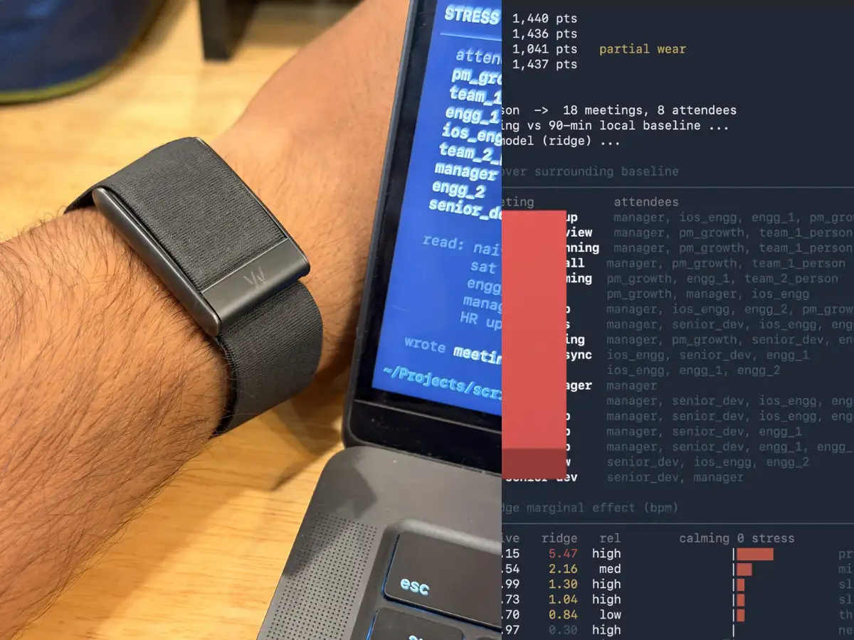 Techie uses smartwatch to identify the coworkers causing him most stress at work; here's how he did it