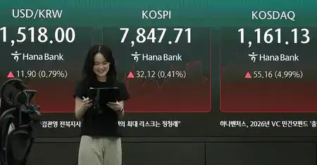 Kospi jumps 6% as US-Iran peace deal triggers super surge; index up over 100% YTD