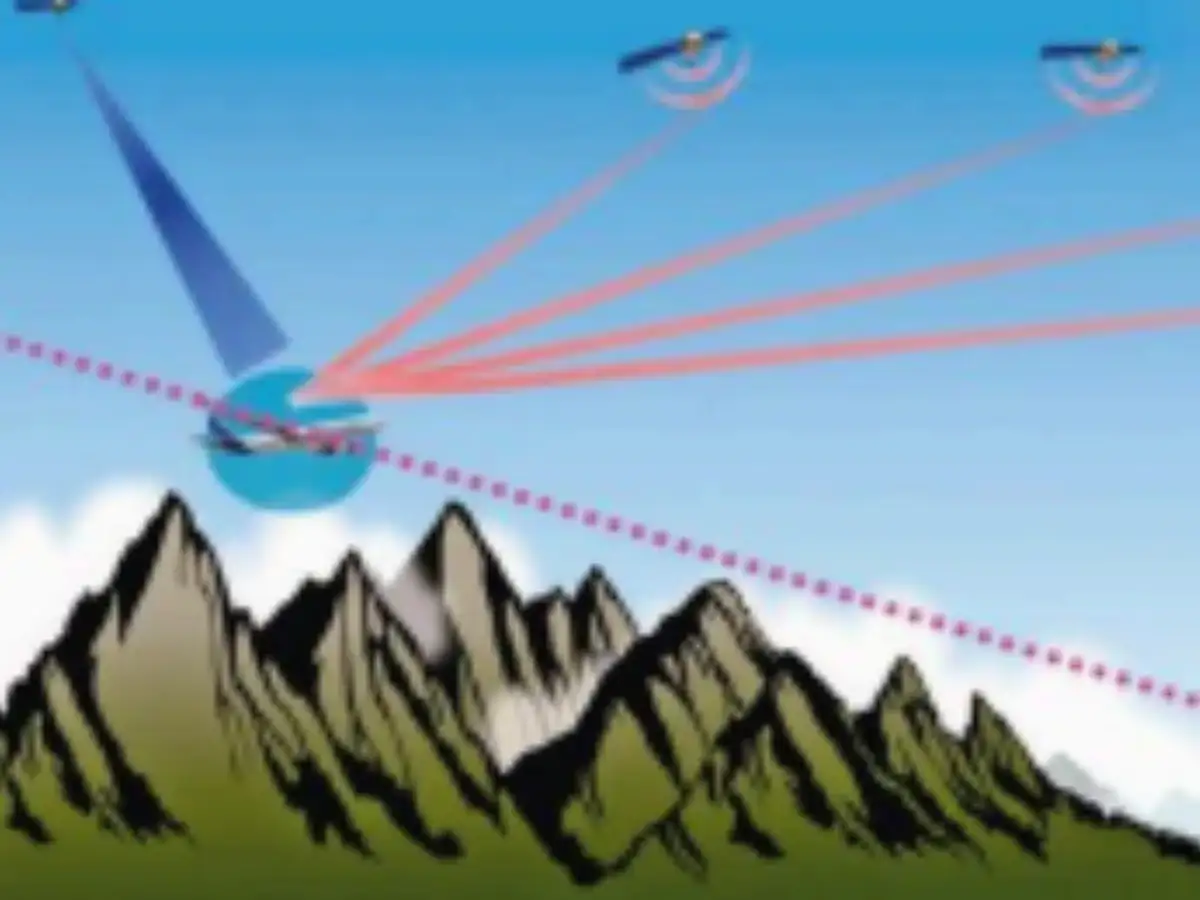 DGCA conducts first satellite-based landing system approach on jet aircraft in India using GAGAN