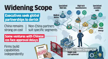 Indian electronics manufacturers forge more and more partnerships with companies from South Korea, Taiwan, Japan