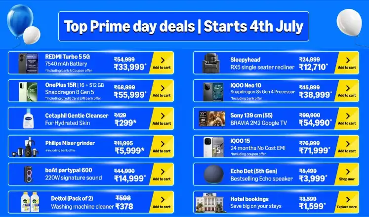 Image for Topprimedaydeals