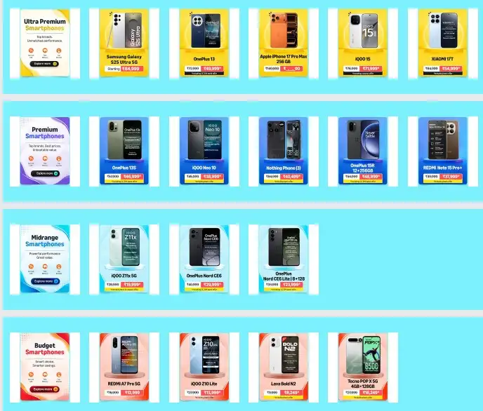 Image for ShopSmartphonesAcrossEveryBudget