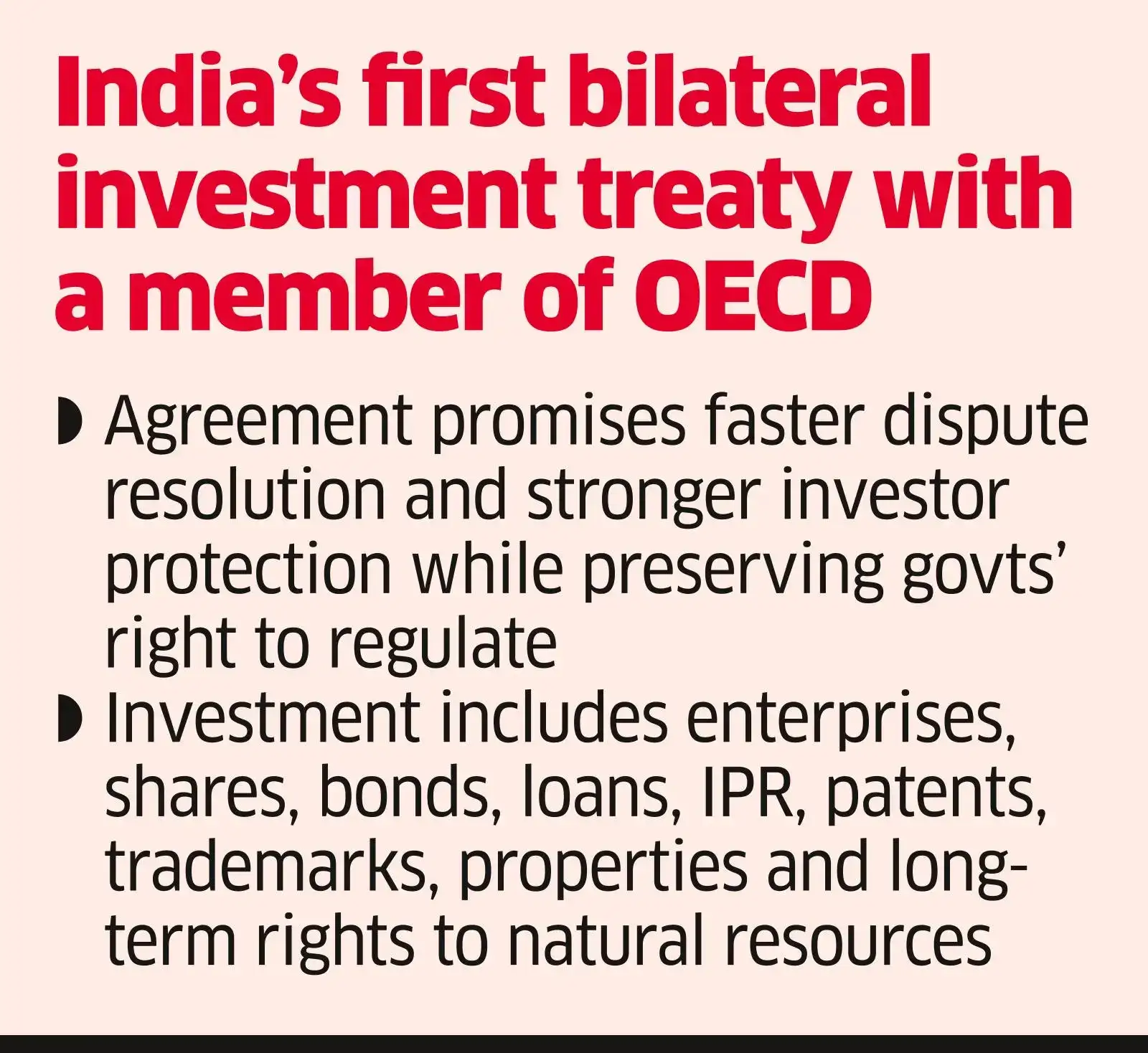 India-Israel Investment Pact Comes into Effect