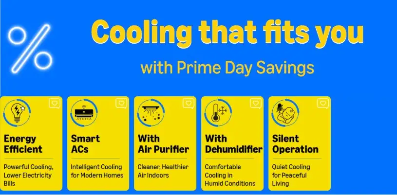 Image for FindthePerfectAirConditionerforEveryNeed