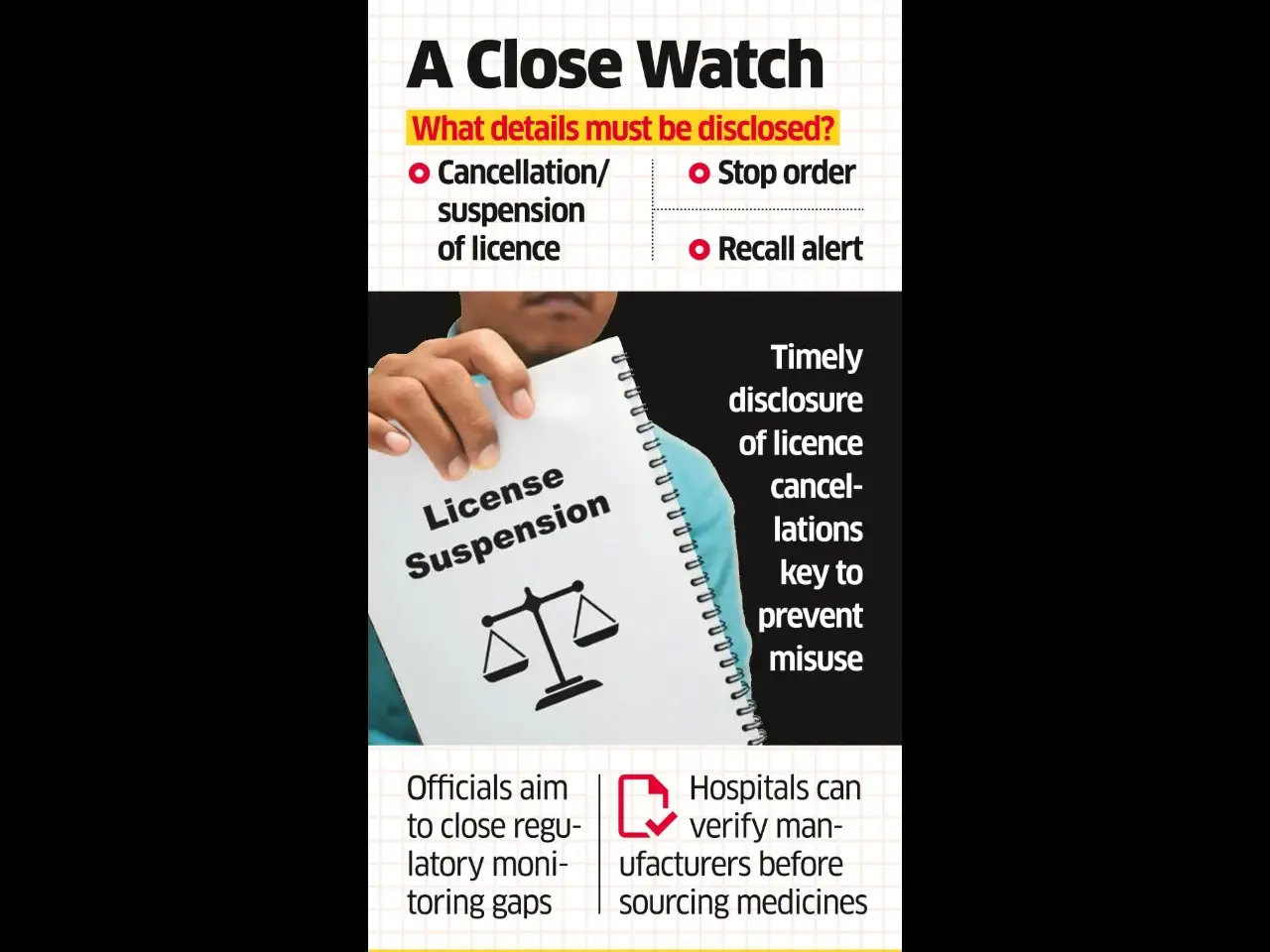 Govt to Plug Regulatory Gaps in Drug Deals Govt to Plug Regulatory Gaps in Drug Deals