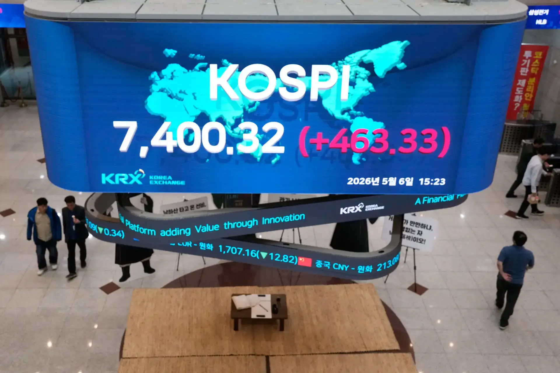 Korea’s Kospi crashes 6%, nosediving 25% from June peak. What’s rattling investors today?