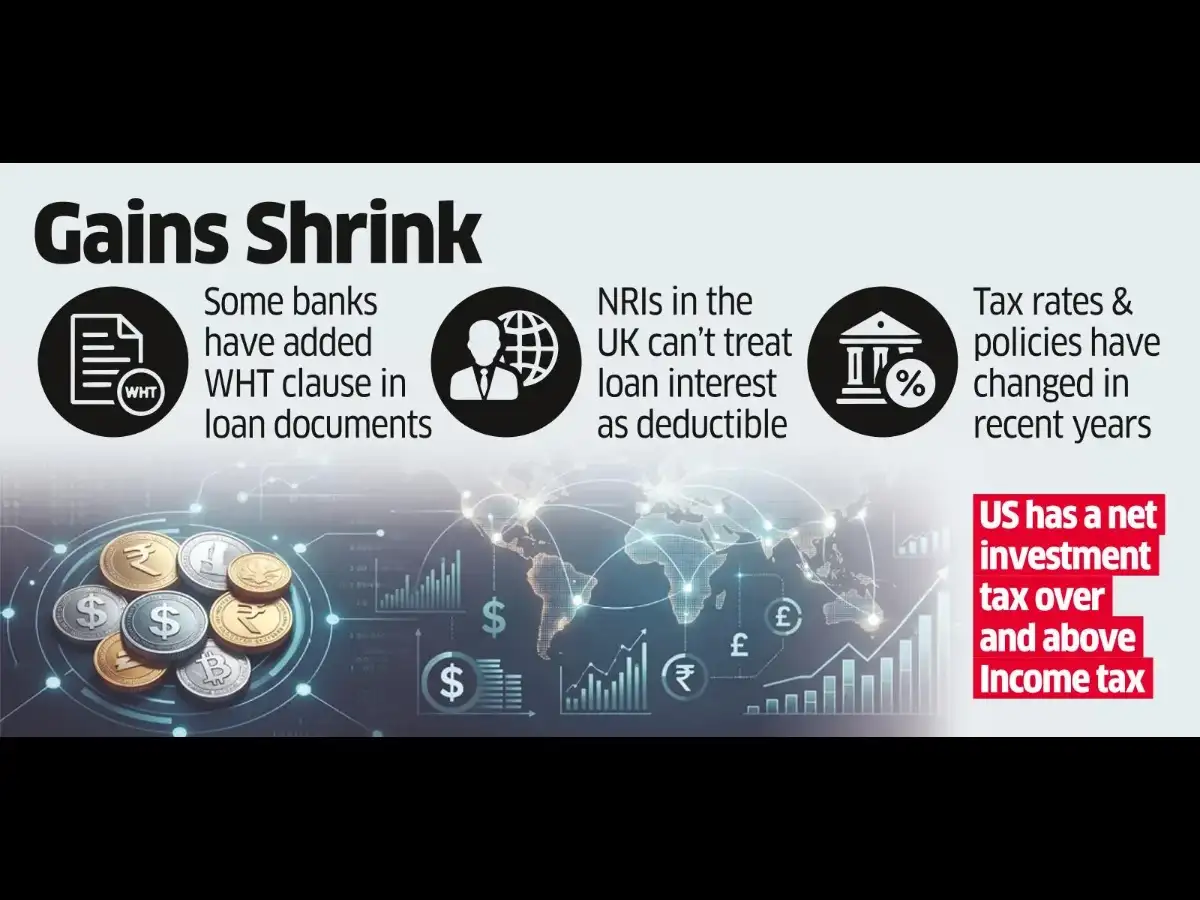 Image for FCNRScheme%3AWithholdingTaxFearHauntsUS%2CSingaporeNRIs