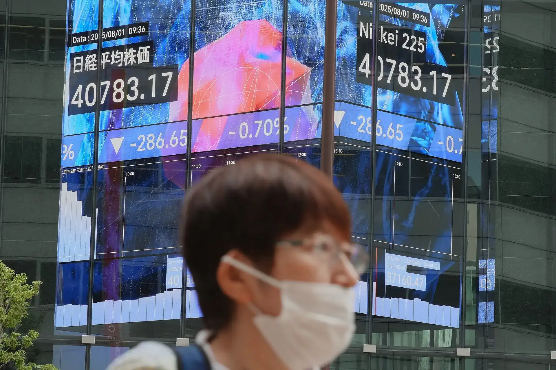 Global Markets: Japan's Nikkei rallies after steep decline as focus turns to tech results