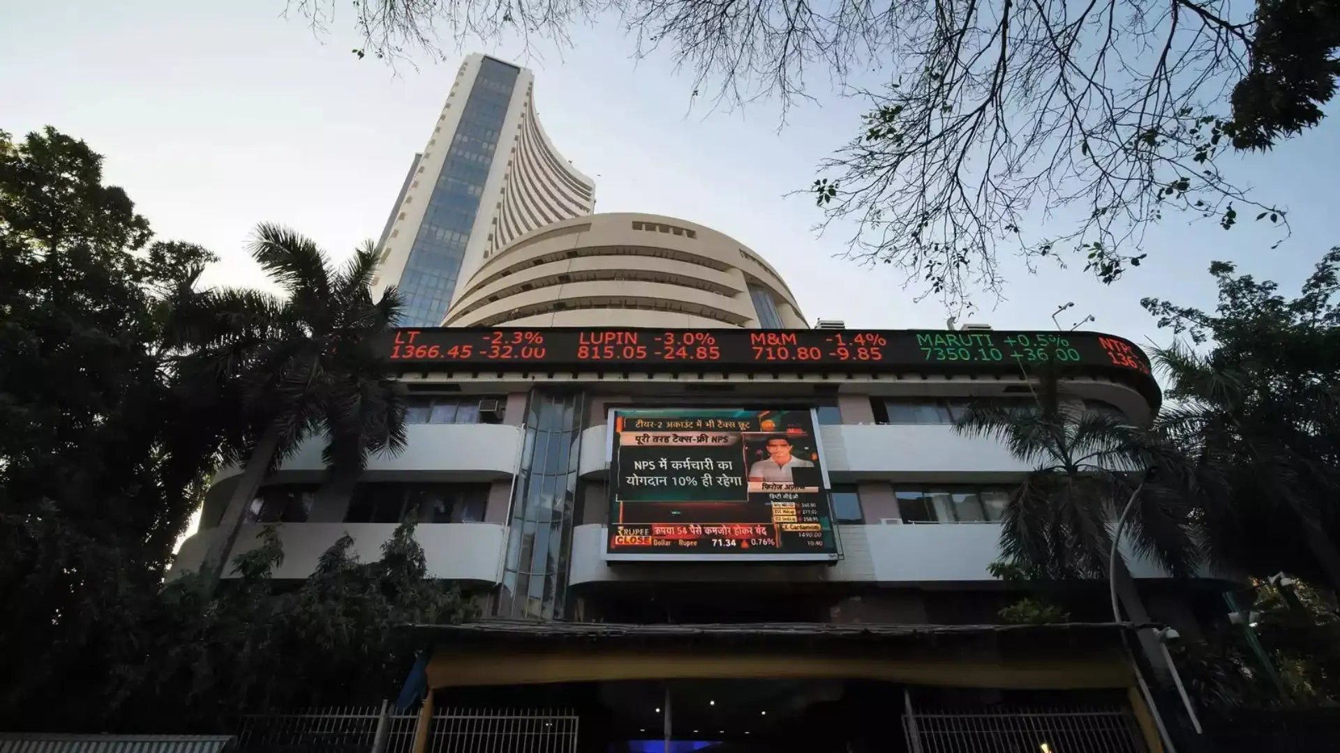 Lower crude, firmer rupee and easing volatility drive sharp rebound in Indian equities