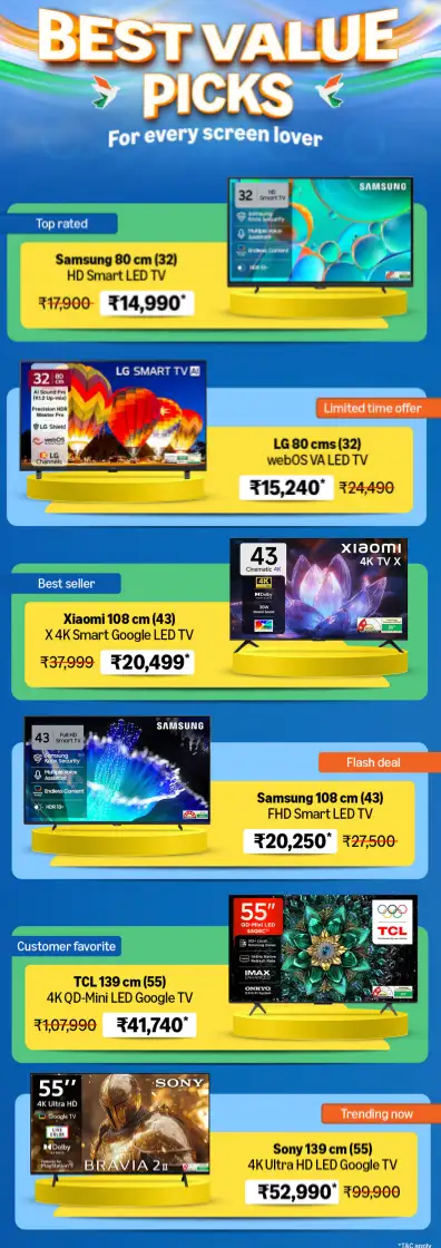 Image for BestValuePicks
