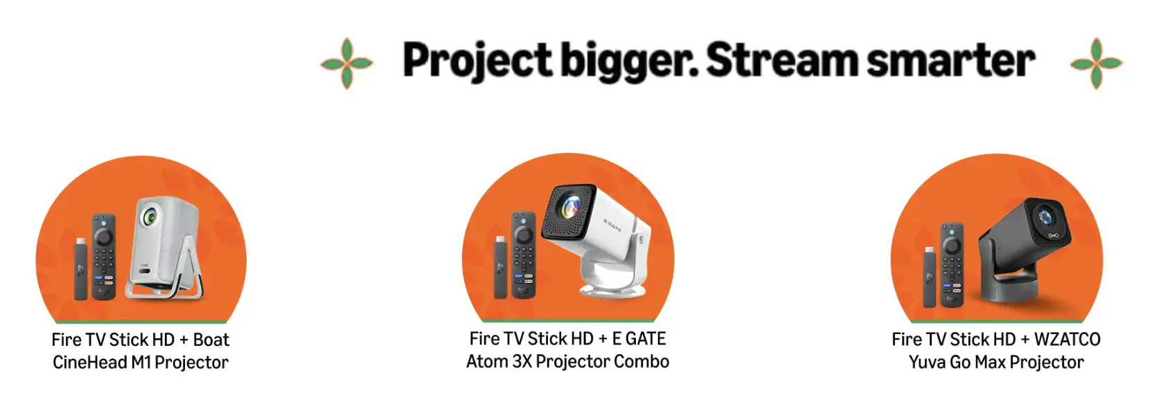 Image for Projectbigger.Streamsmarter.