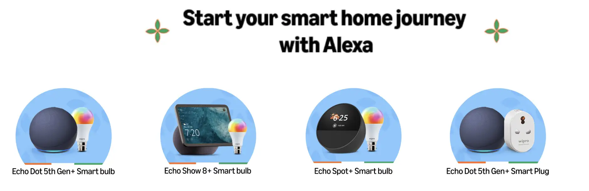 Image for StartyoursmarthomejourneywithAlexa