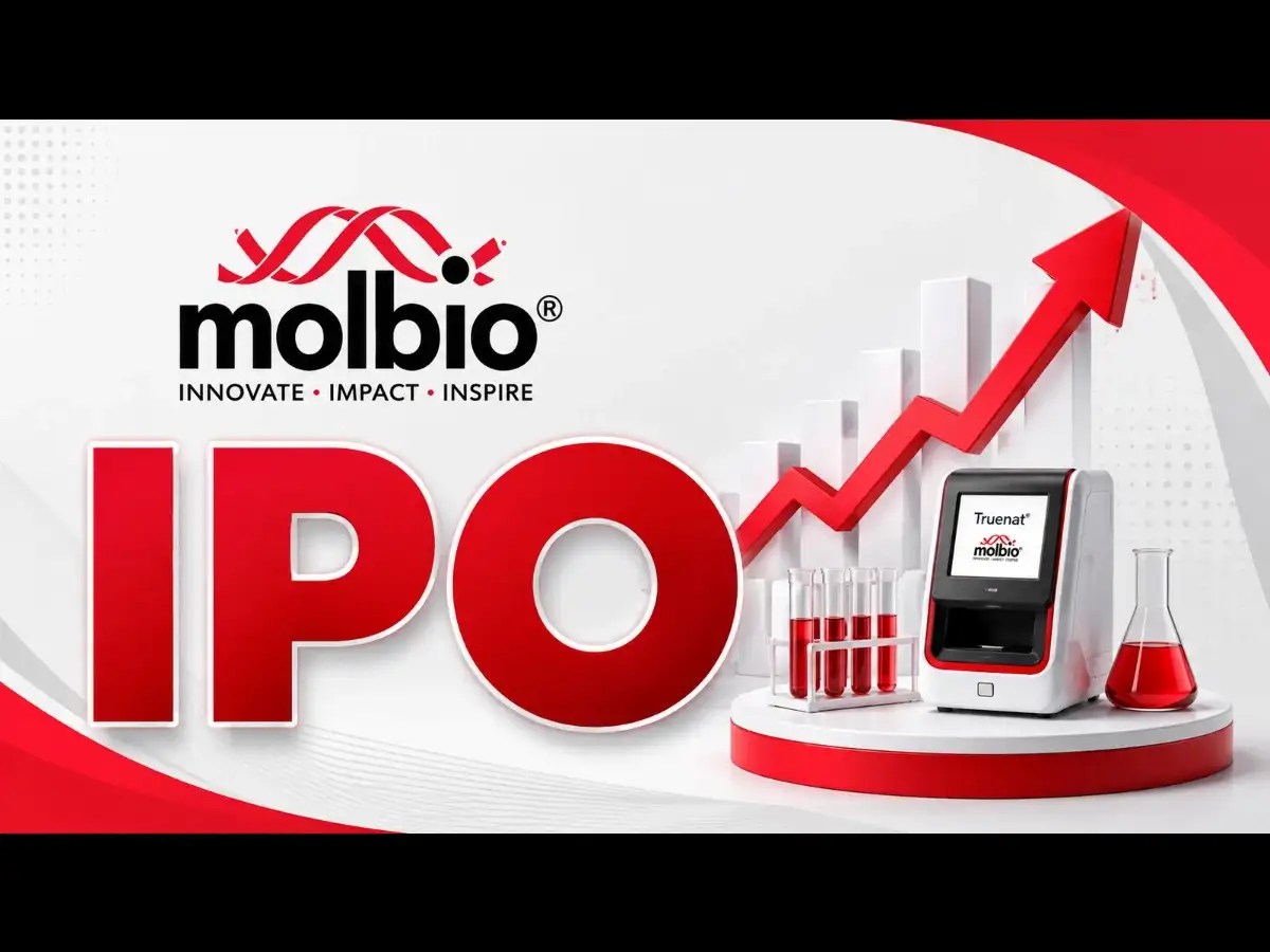 Can Molbio Diagnostics IPO deliver long-term growth for high risk investors?