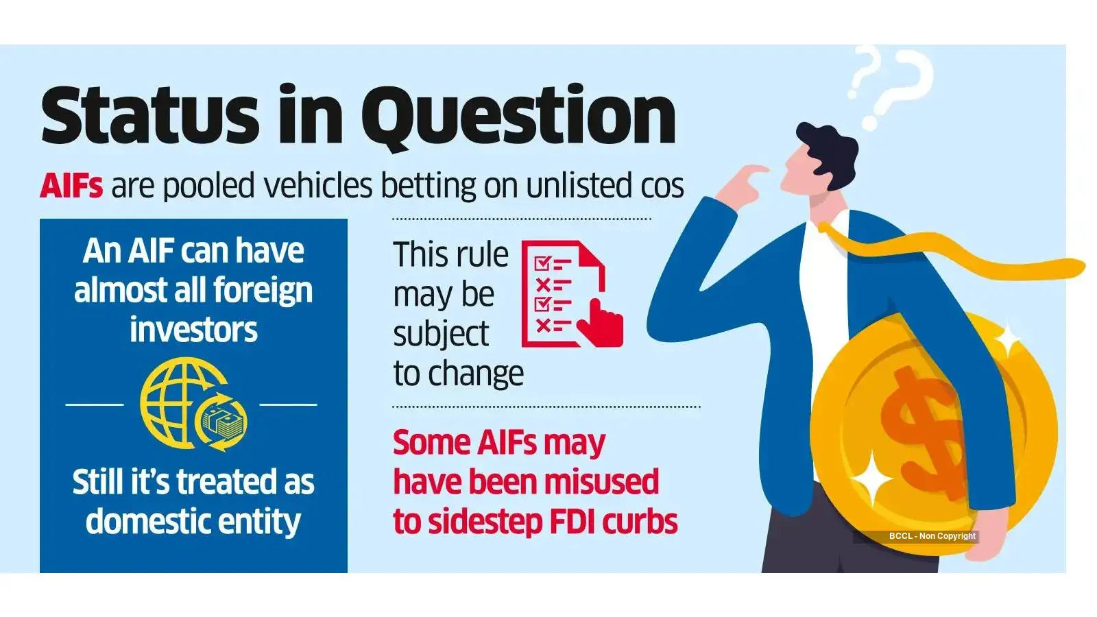AIFs Fear New Foreign Investment Rule