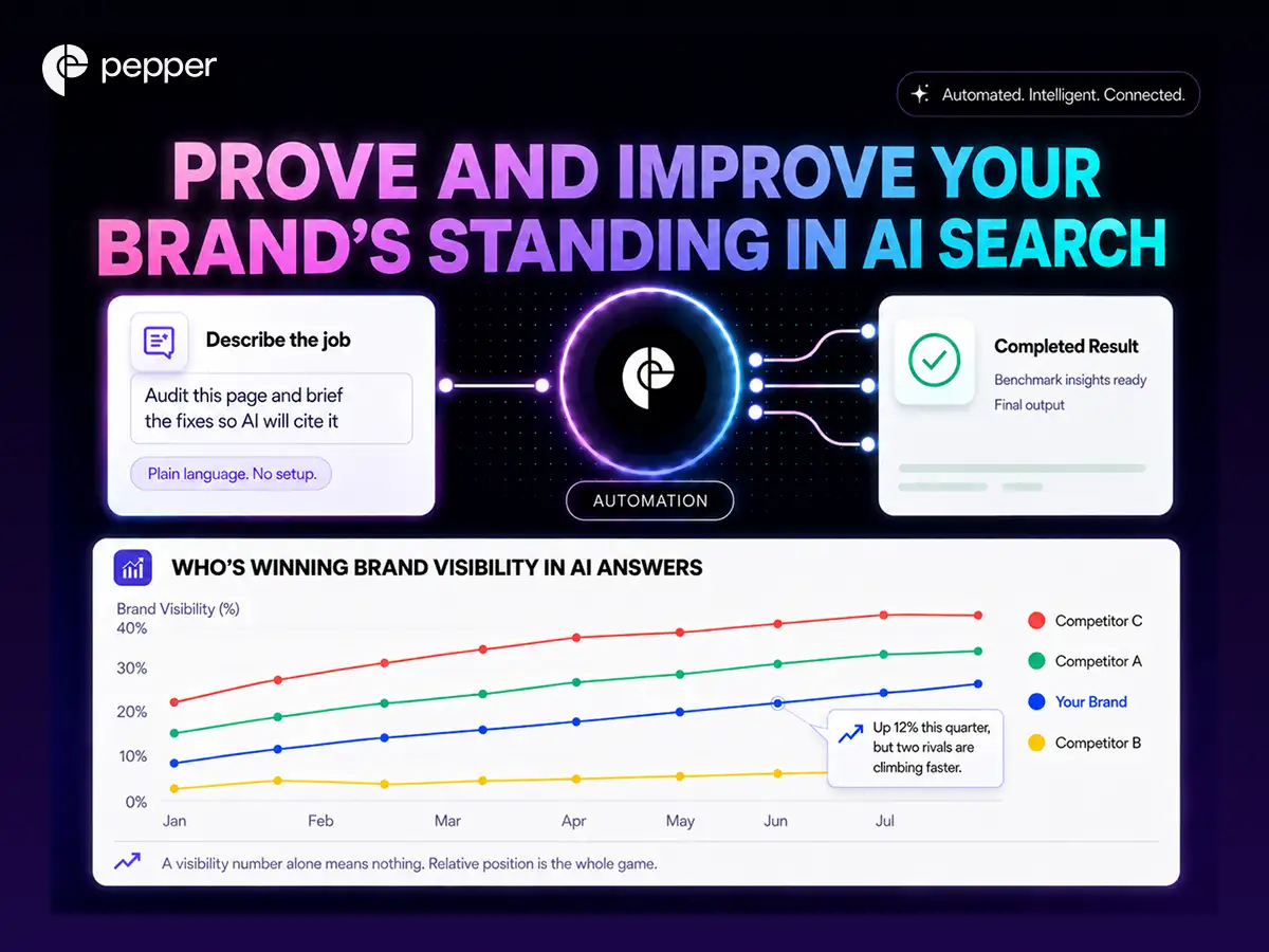 Pepper gives CMOs a way to prove and improve their brand's standing in AI search