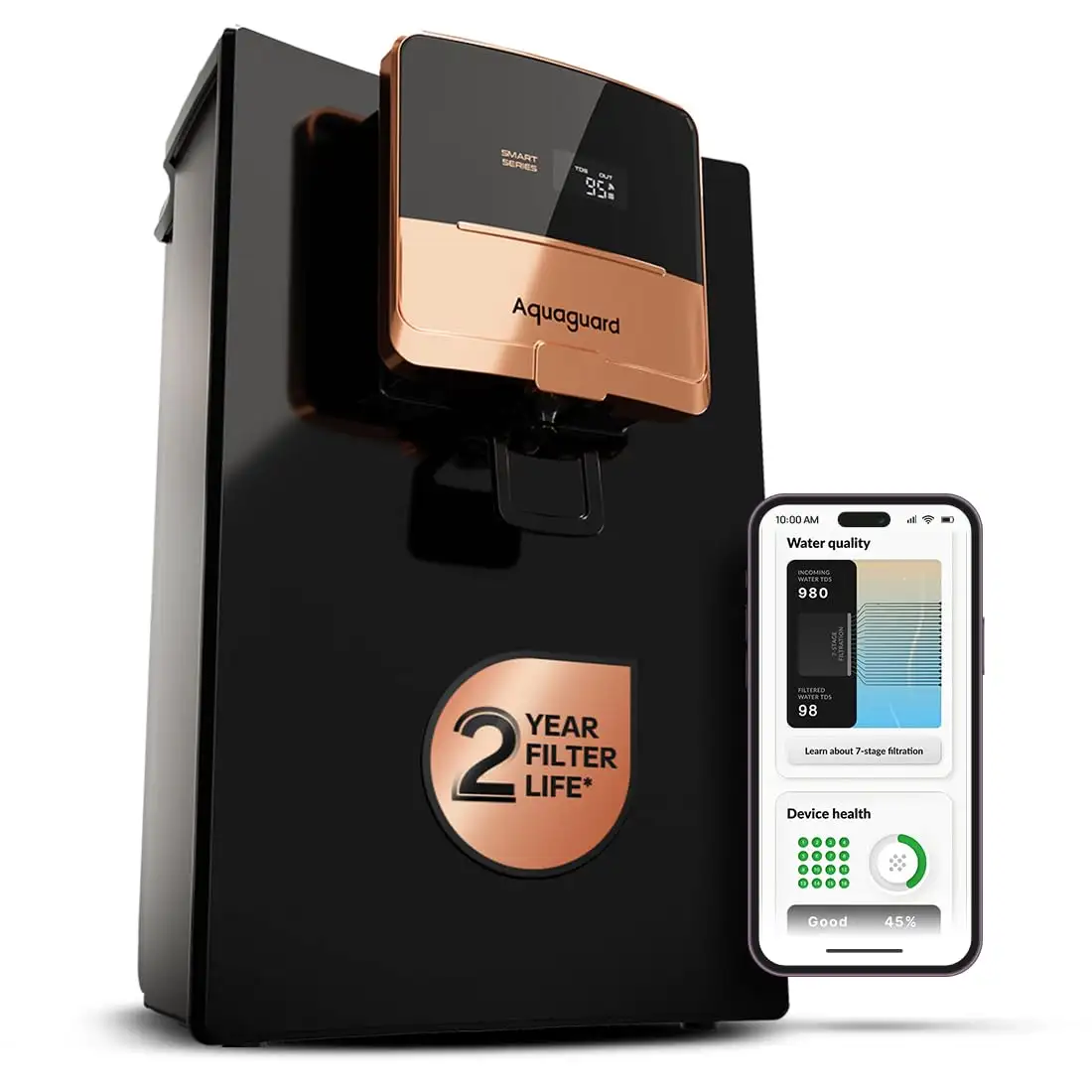 Image for AquaguardRitzProRO%2BUV%2BCopperWaterPurifier