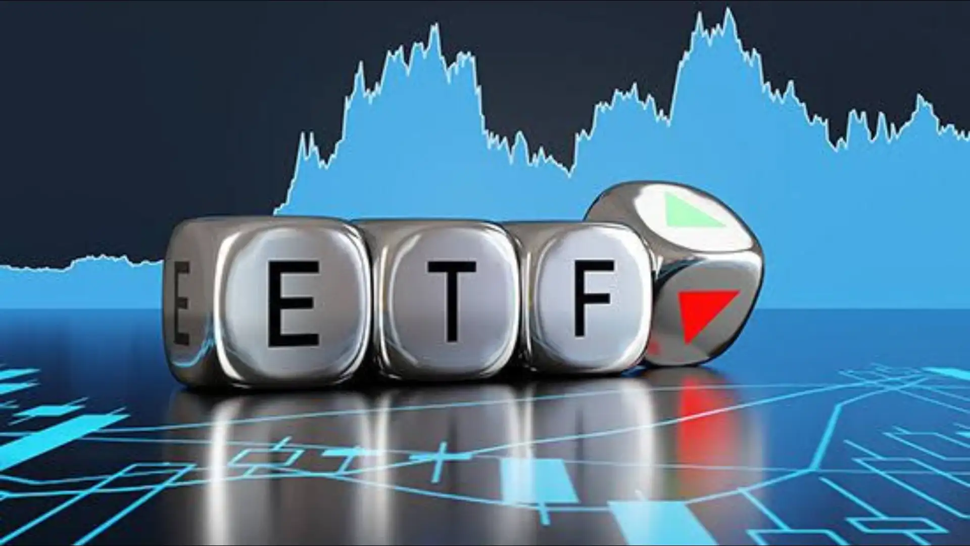 India’s weight in global emerging-market ETFs rises again