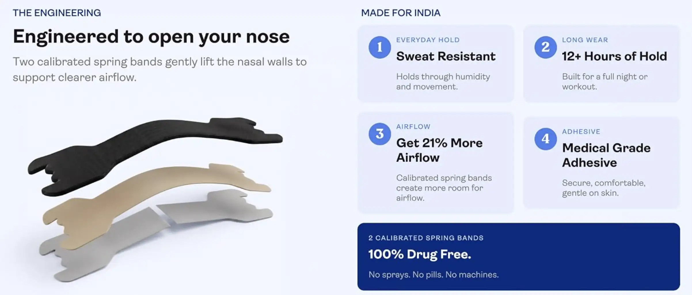 Image for Nasalstripsengineeredforyournose