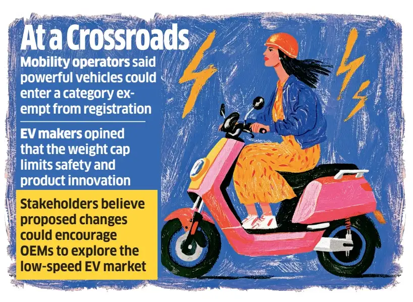 ev bike