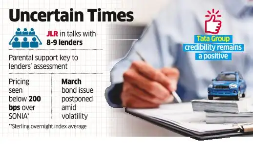 JLR Eyes £1b Loan, but Lenders Discuss Leadership Uncertainty