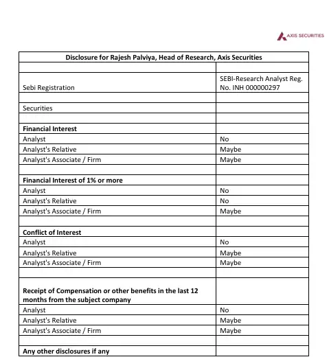 Rajesh Palviya Disclaimer new