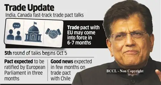 India to Study US Sanctions Act: Goyal India to Study US Sanctions Act: Goyal