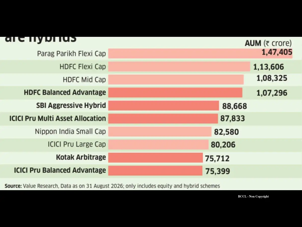 Image for im-6_with_bgc
