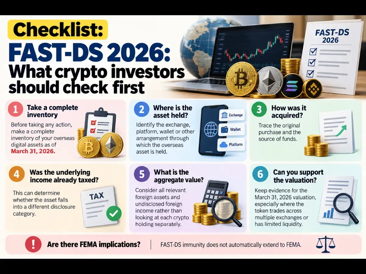 FAST-DS 2026: Have undisclosed overseas crypto assets? Know the ₹1 ...