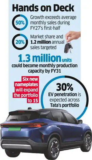 TaMo PV Asks Suppliers to Gear Up for Capacity Push