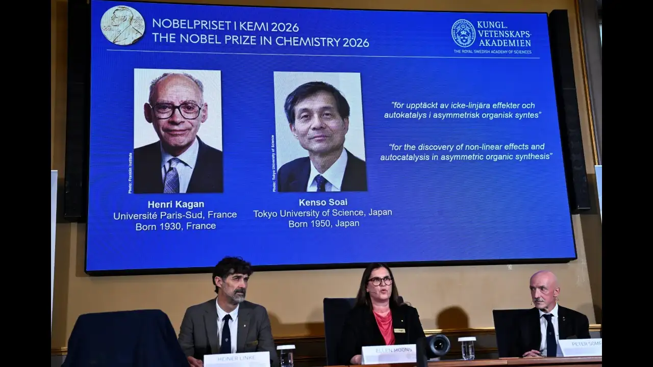 What is  Soai reaction? How Kenso Soai and Henri B. Kagan helped solve mirror-image mystery to win the Nobel Prize in Chemistry 2026 