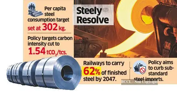 New Draft Steel Policy Targets 604 m Tonnes Capacity by 2047