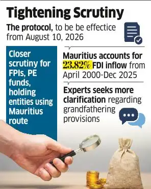 Officials Can Deny Benefits ifTax Relief Found Sole Motive