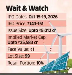 Can Zetwerk Manufacturing IPO deliver long-term growth for high-risk investors?<br>