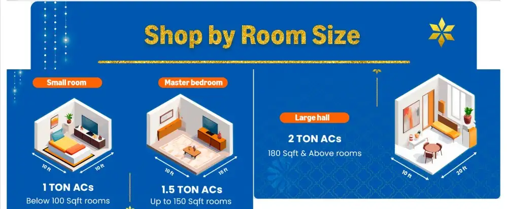 Image for ShopbyRoomSize