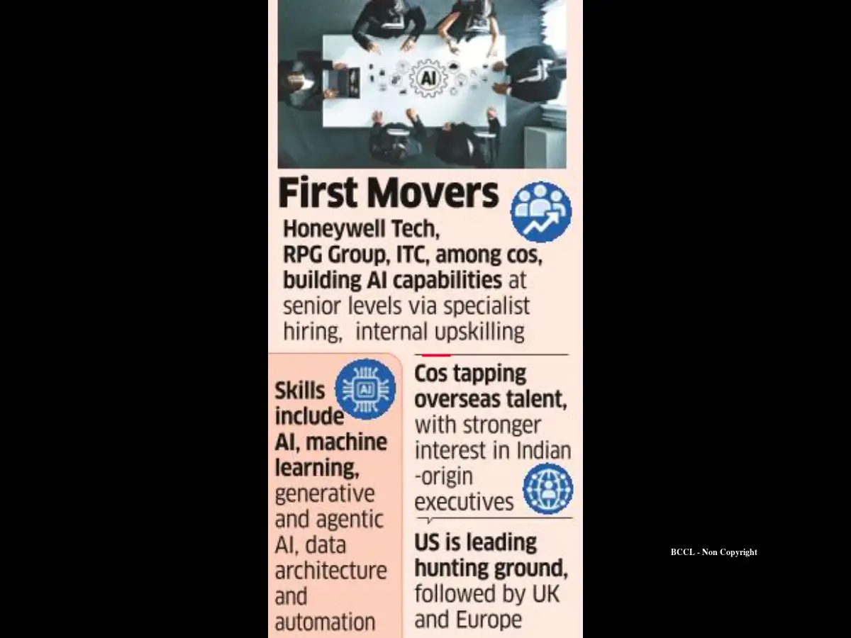 India_Inc_wants_AI_talent_to_transform_manufacturing_space_1793128517189