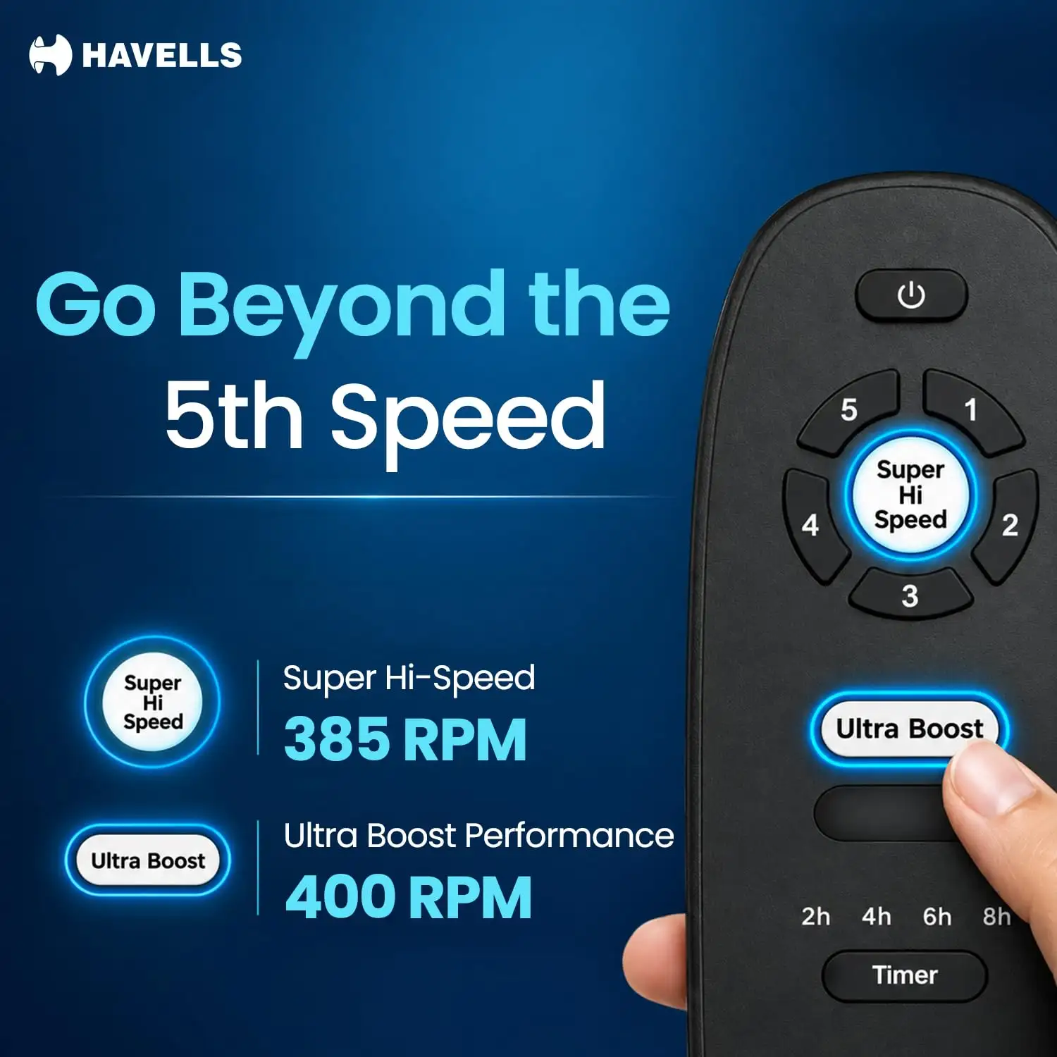 Image for GoBeyondtheFifthSpeed