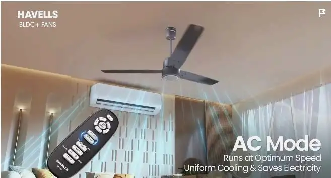 Image for ACMode