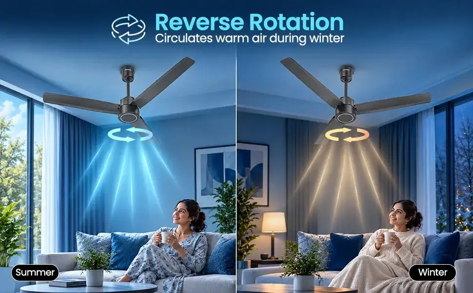 Image for ReverseRotationforAddedVersatility