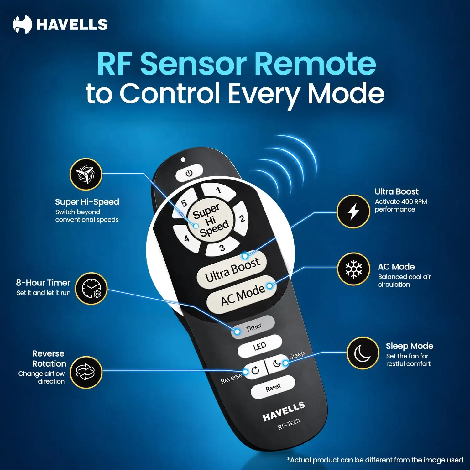 Image for RemoteControlConvenience