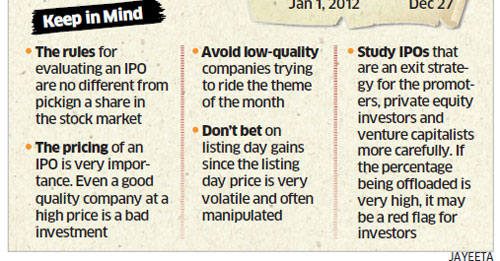 Is It Safe To Invest In Ipos The Economic Times