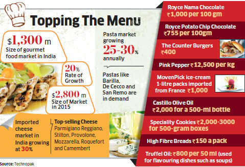 Marche Movenpick Com, Restaurants with homemade dishes prepared with care