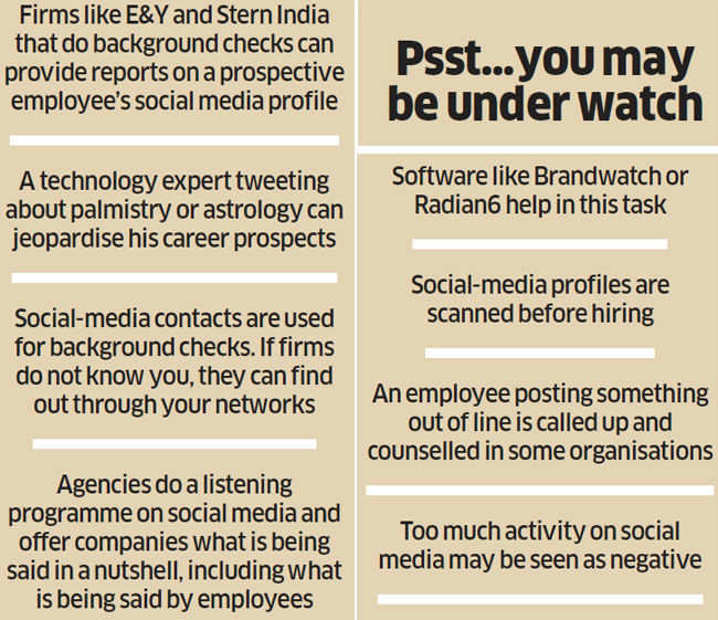 Facebook: Sunday ET: Job market: Now your employer may well be playing big  brother on social media - The Economic Times