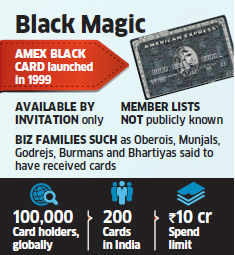 American Express launches iconic by-invite Centurion Card for India's  wealthiest - The Economic Times