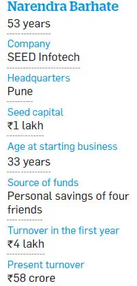 Wipro: How Narendra Barhate's SEED Infotech leveraged learning ...