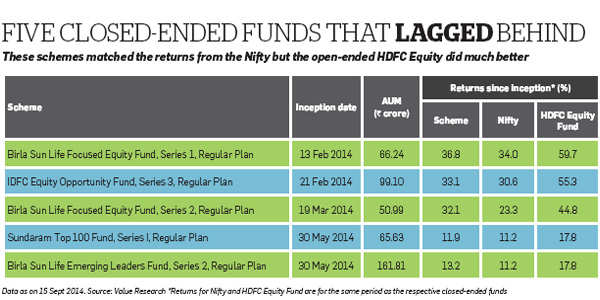 Why You Should Avoid Investing In Closed-ended Funds - The Economic Times