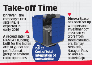 Inspired From Isro S Mars Mission Dhruva Space Gears Up For Commercial Launch Within Two Years The Economic Times