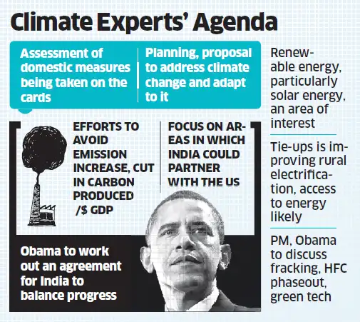Prime Minister: PM Narendra Modi to meet climate experts' council ...