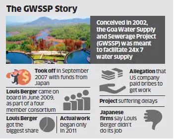 How Louis Berger scandal has shaken up Goa's scandal-prone politics